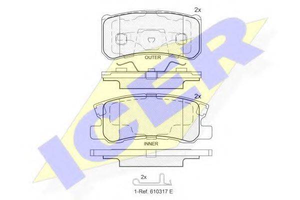 ICER 181375-202