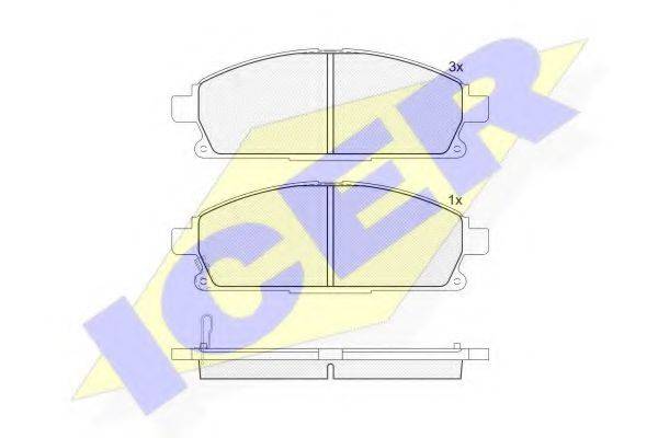 ICER 181521-200