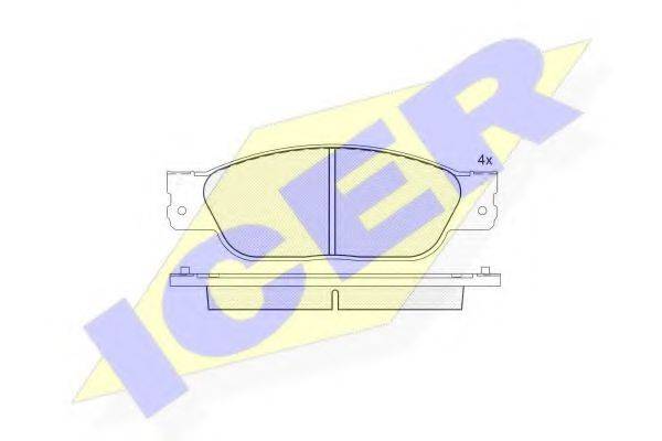 ICER 181545