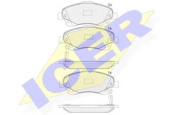 ICER 181573