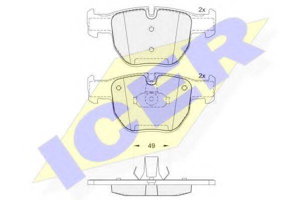 ICER 181574
