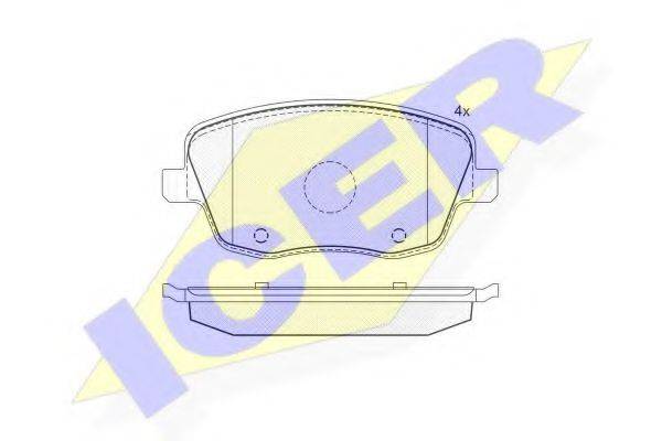 ICER 181575