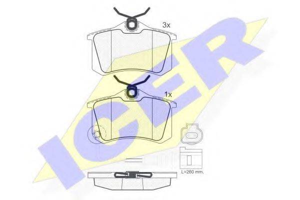 ICER 181593