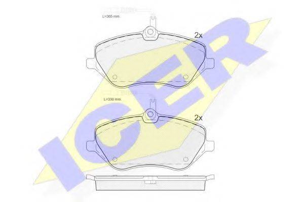 ICER 181657