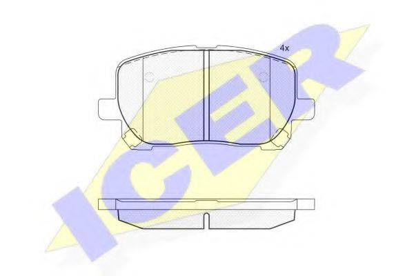 ICER 181820