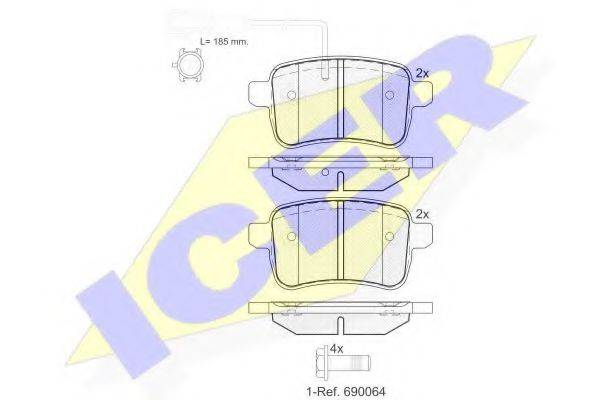 ICER 181995