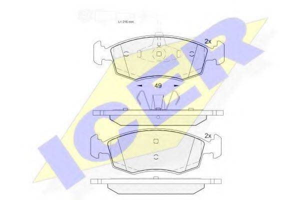 ICER 182033