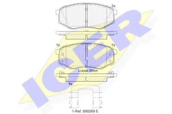 ICER 182094