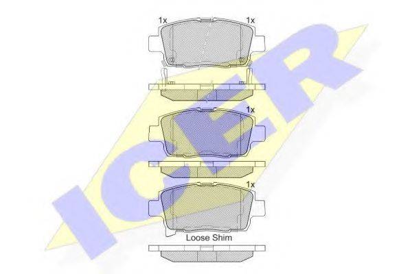 ICER 182205