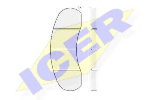 ICER 190429