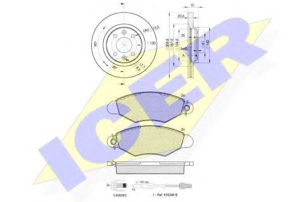 ICER 31217-3550