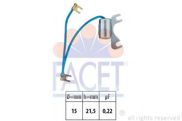 FACET 0.0534/5