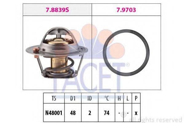 FACET 7.8840