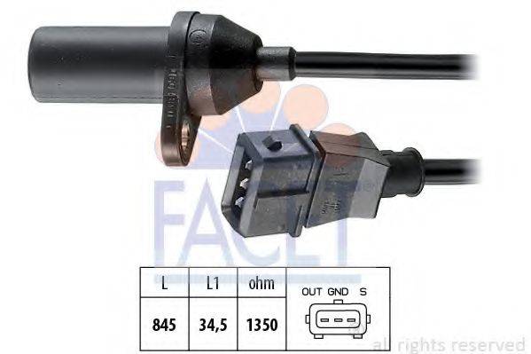 FACET 9.0381