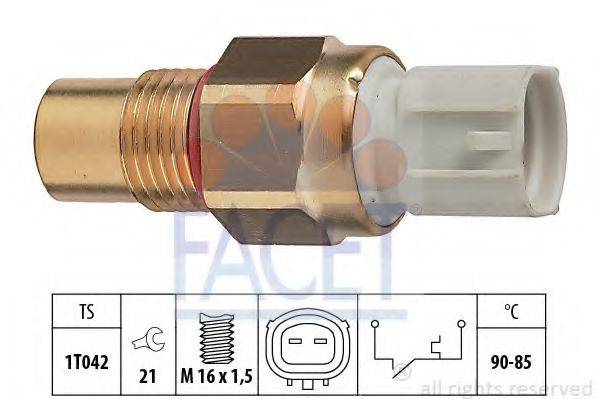 FACET 7.5289