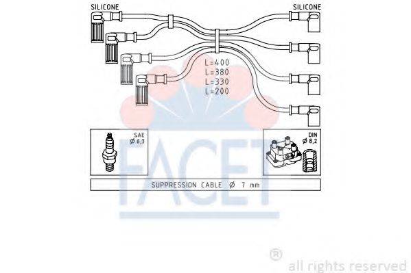 FACET 4.8615