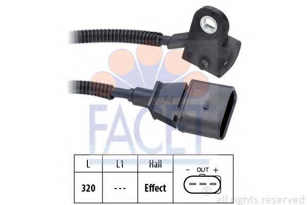 FACET 9.0535