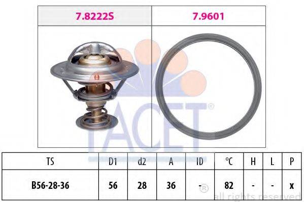 FACET 7.8728