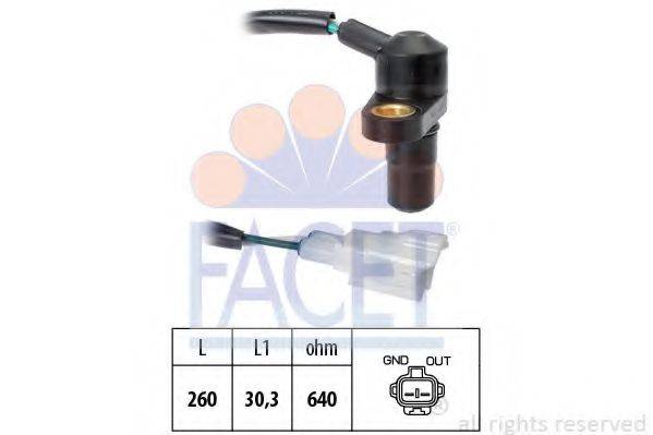 FACET 9.0465