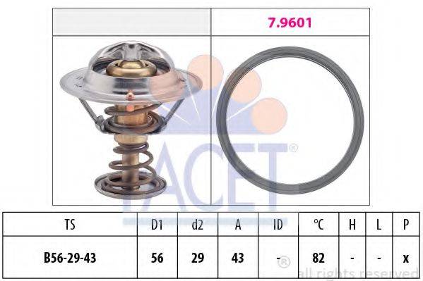 FACET 7.8339