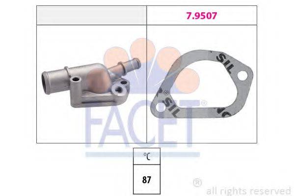 FACET 7.8155