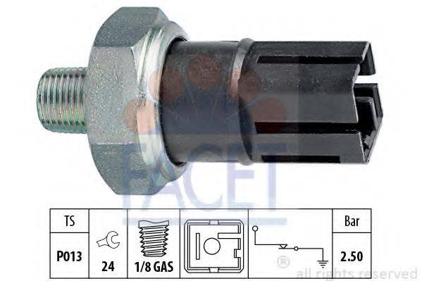 FACET 7.0160