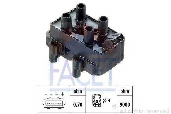 FACET 9.6089