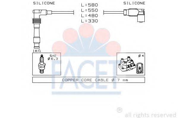 FACET 4.9559