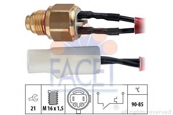 FACET 7.5110
