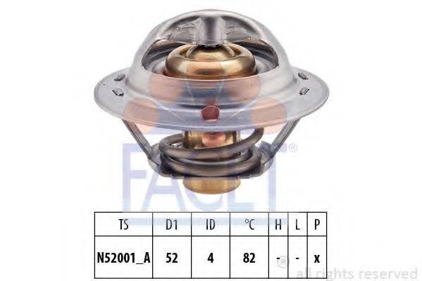 FACET 7.8229S