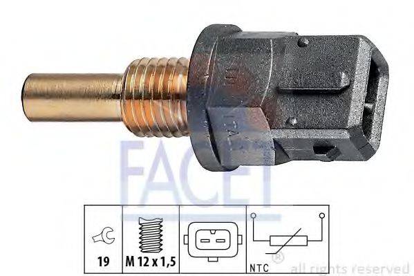 FACET 7.3200