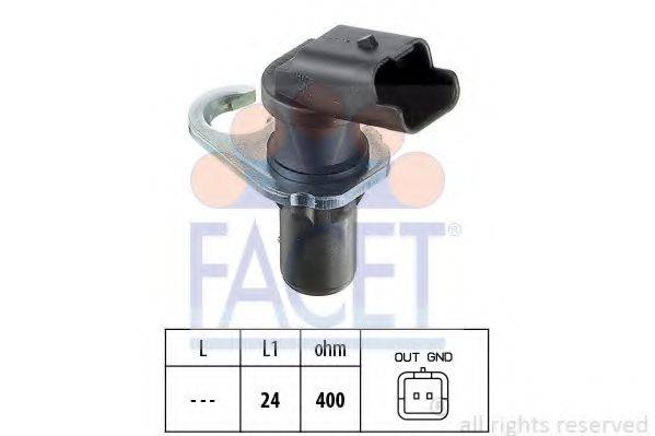 FACET 9.0258
