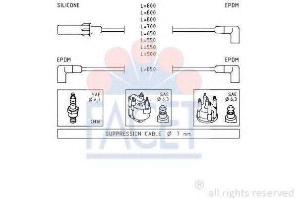 JEEP 4728 190AC Комплект дротів запалювання