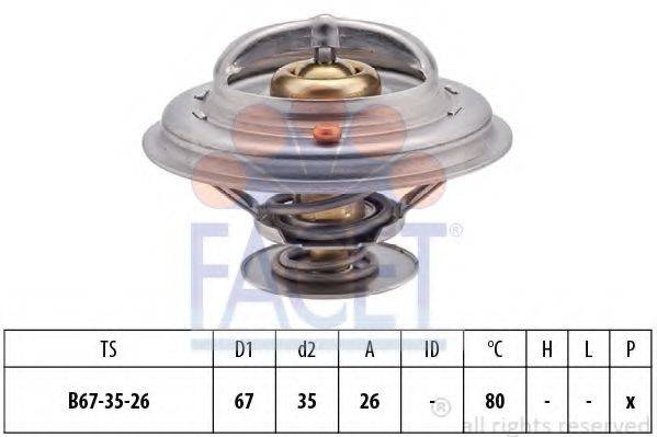 FACET 7.8544S