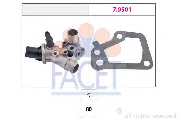 FACET 7.8152