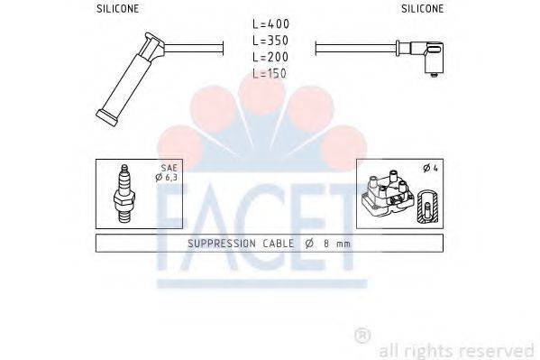 FACET 4.9984
