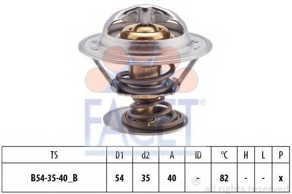 FACET 7.8641S