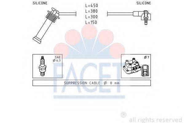 FACET 4.9630