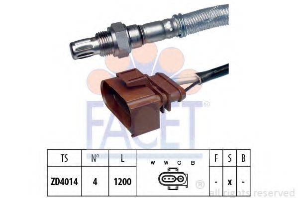 FACET 10.7304