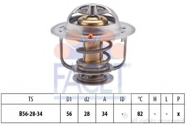 FACET 7.8360S