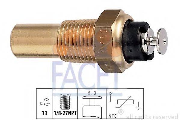 FACET 7.3170