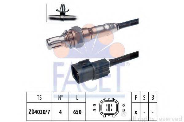 FACET 10.7542