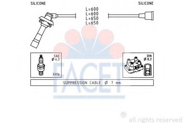FACET 49795 Комплект дротів запалювання