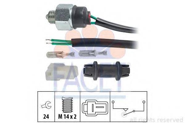 FACET 7.6225