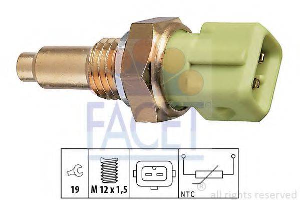 FACET 7.3220