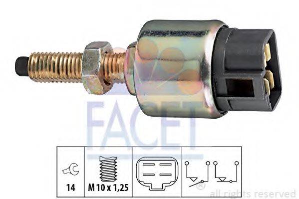 FACET 7.1125