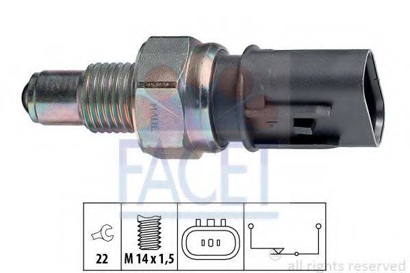 FACET 7.6084