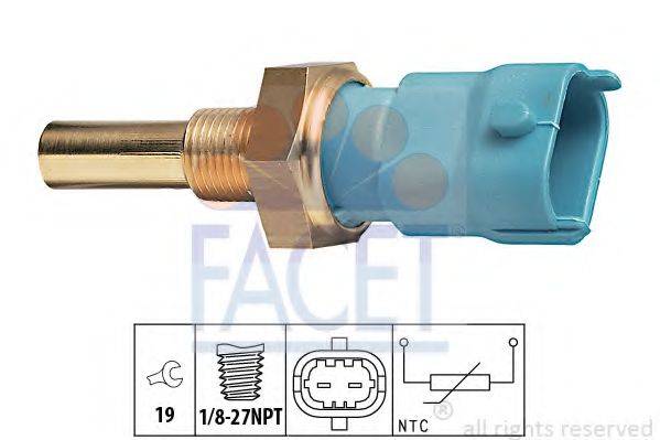 FACET 7.3263