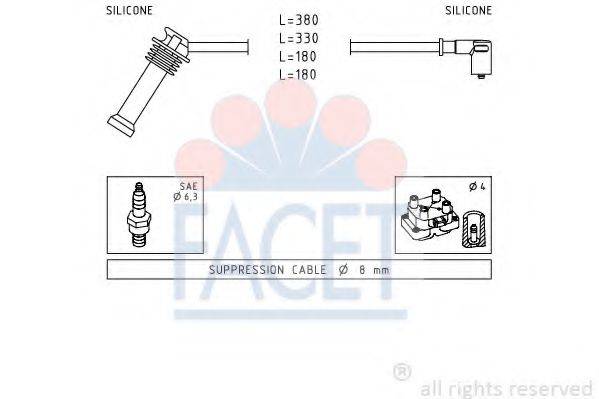 FACET 4.9625