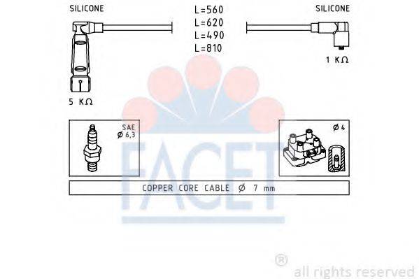 FACET 4.9350